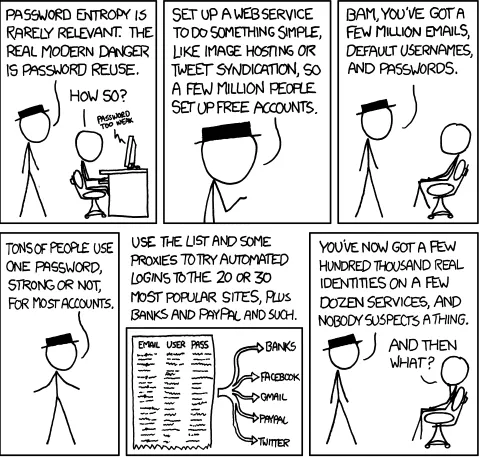 Signup/login security practices